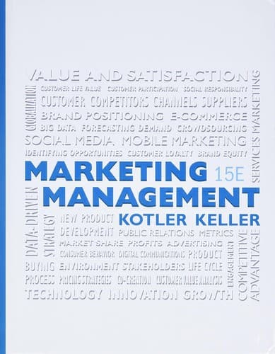 Marketing Management cover backdrop