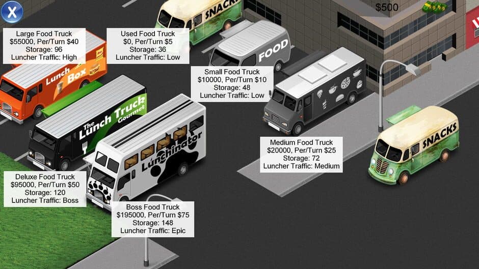 Lunch Truck Tycoon screenshot 3
