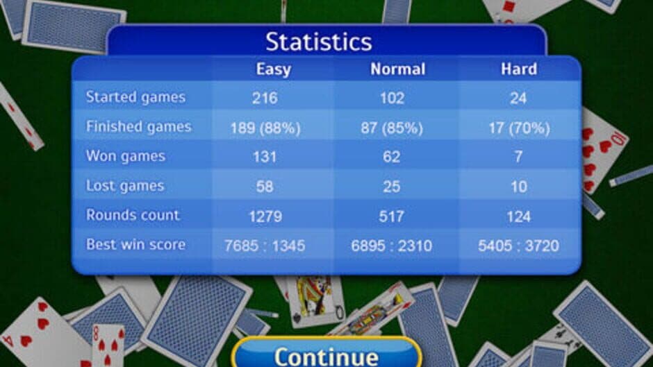 Canasta: Pro screenshot 1