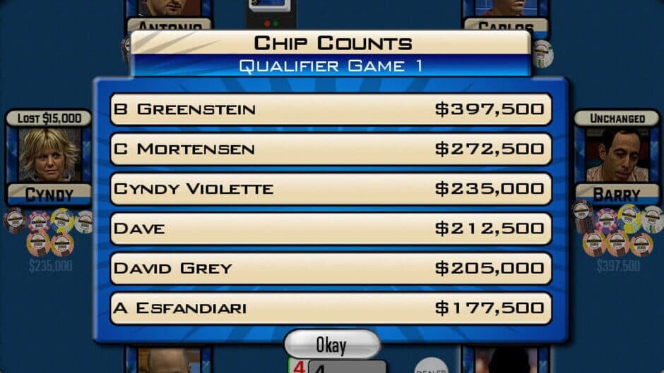 Poker Superstars II screenshot 3