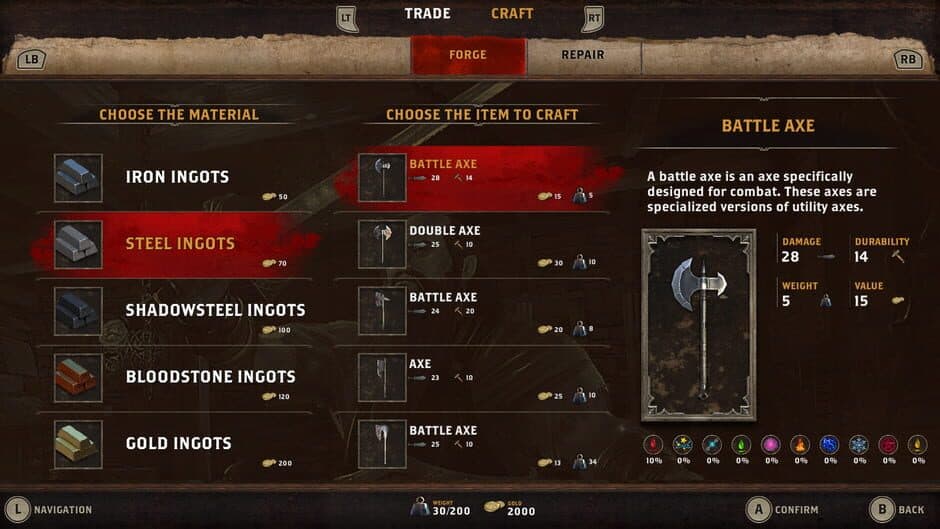 Alaloth: Champions of the Four Kingdoms screenshot 8