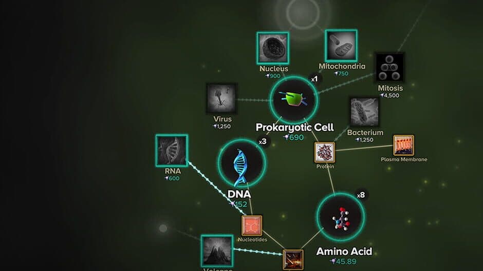 Cell to Singularity screenshot 6
