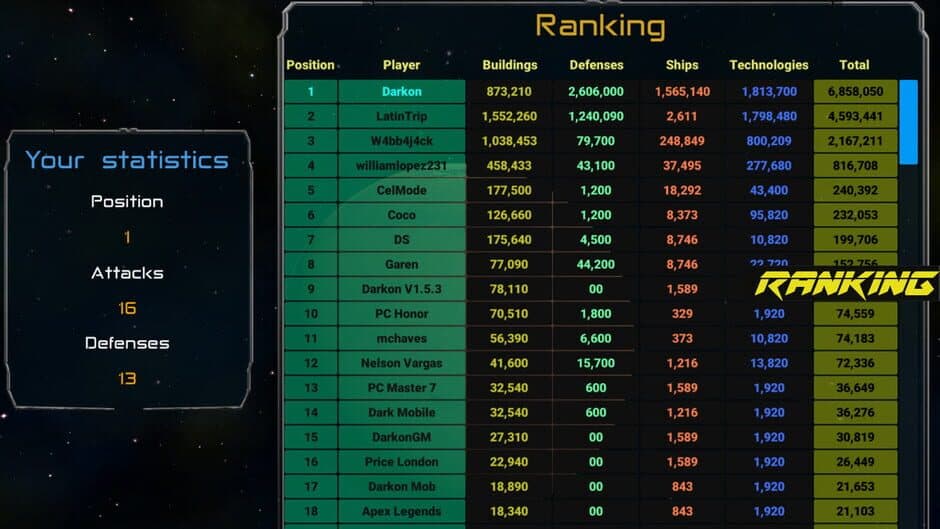 Dark Space Conqueror screenshot 8
