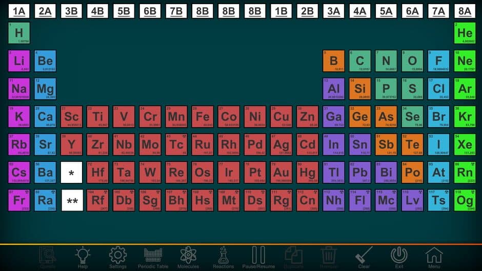 Project Chemistry screenshot 4