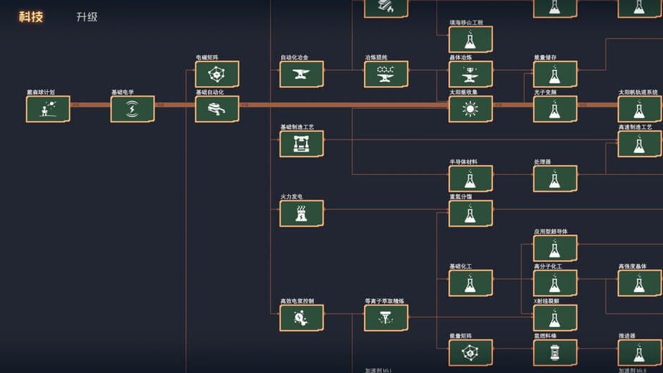Dyson Sphere Program screenshot 4