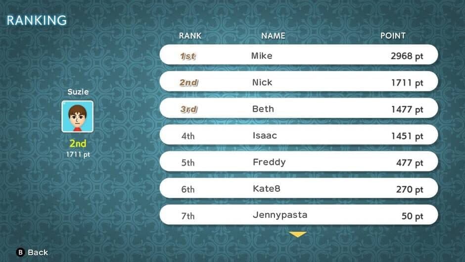 Everybody, Hearts! screenshot 4