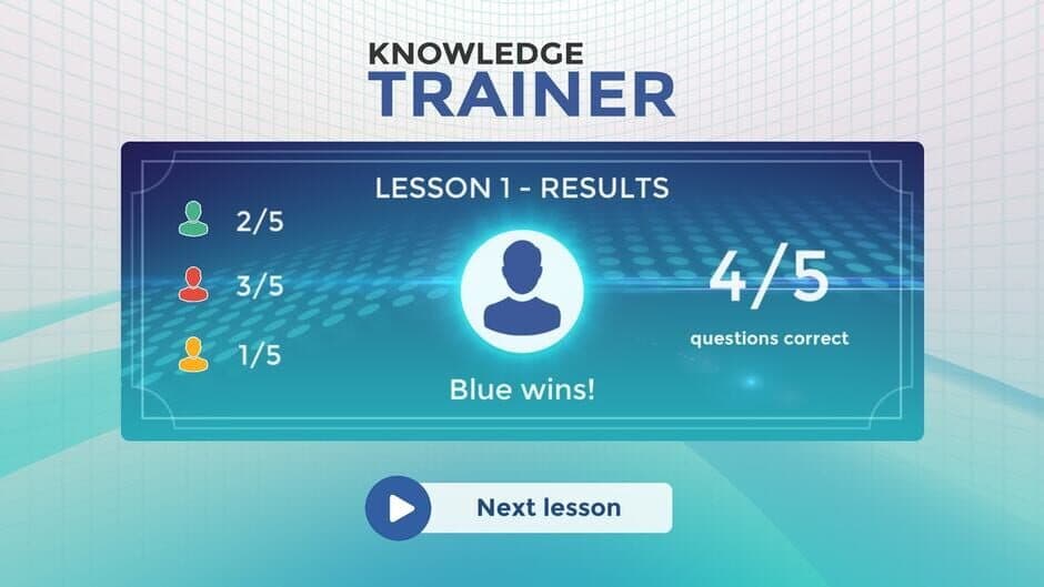 Knowledge Trainer: Trivia screenshot 2