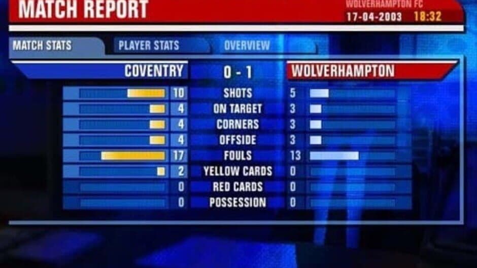 Premier Manager 2003-04 screenshot 7