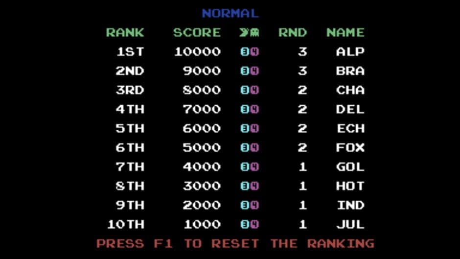 Lady Pac screenshot 6