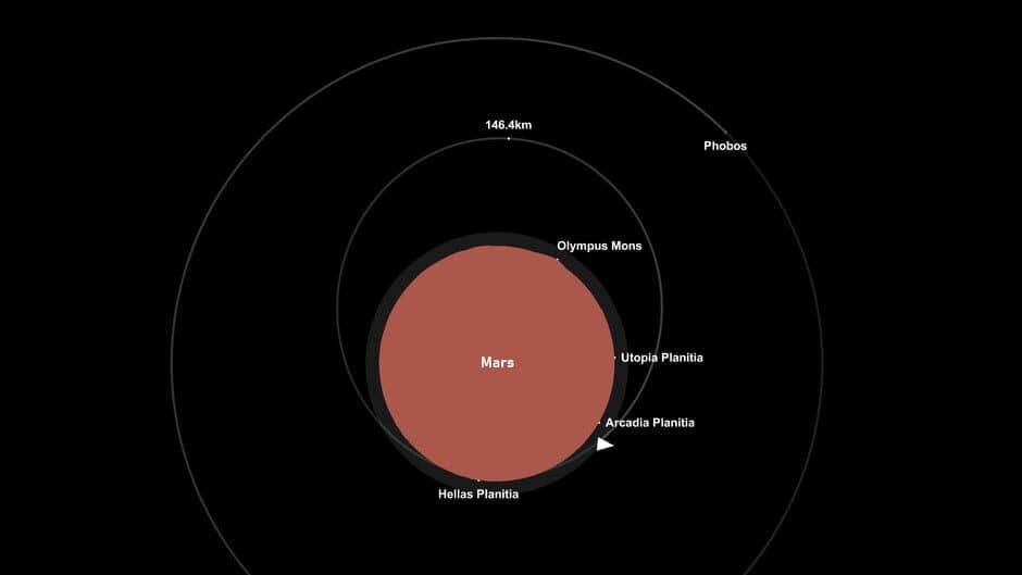 Spaceflight Simulator screenshot 8