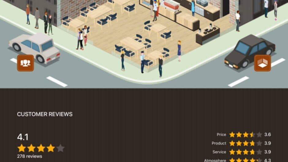 Coffee Inc 2 screenshot 9