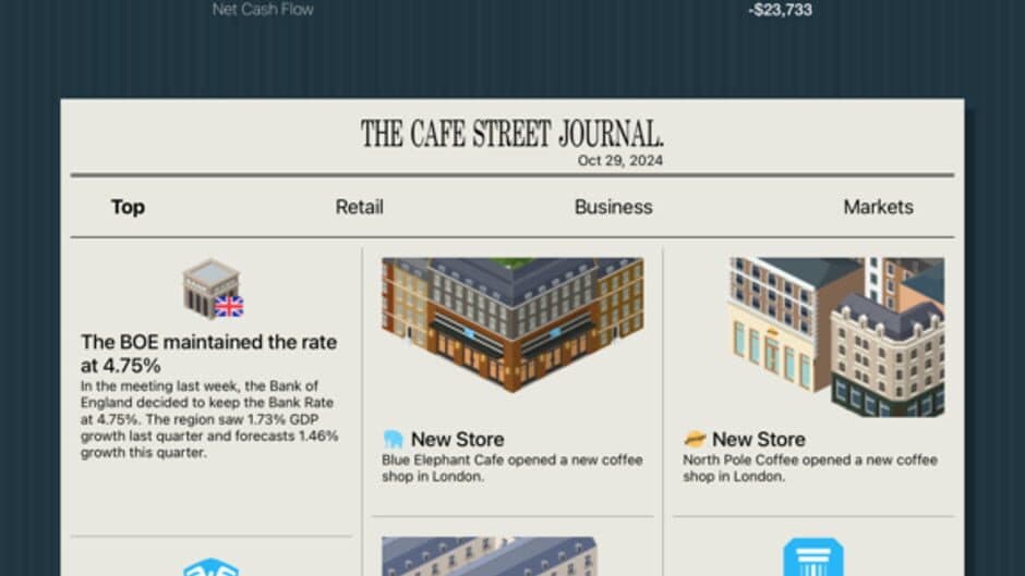 Coffee Inc 2 screenshot 5