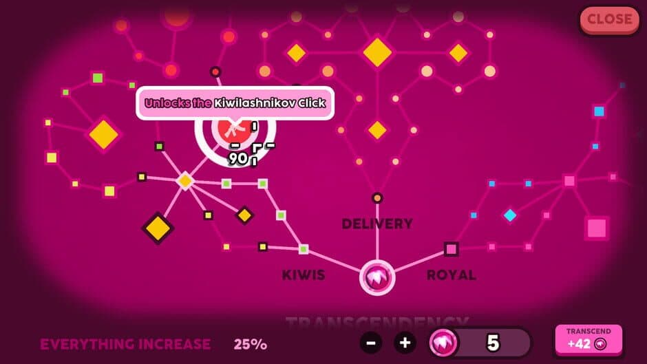 Kiwi Clicker screenshot 5