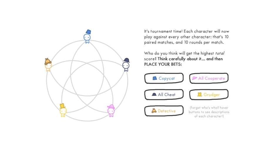 The Evolution of Trust screenshot 3