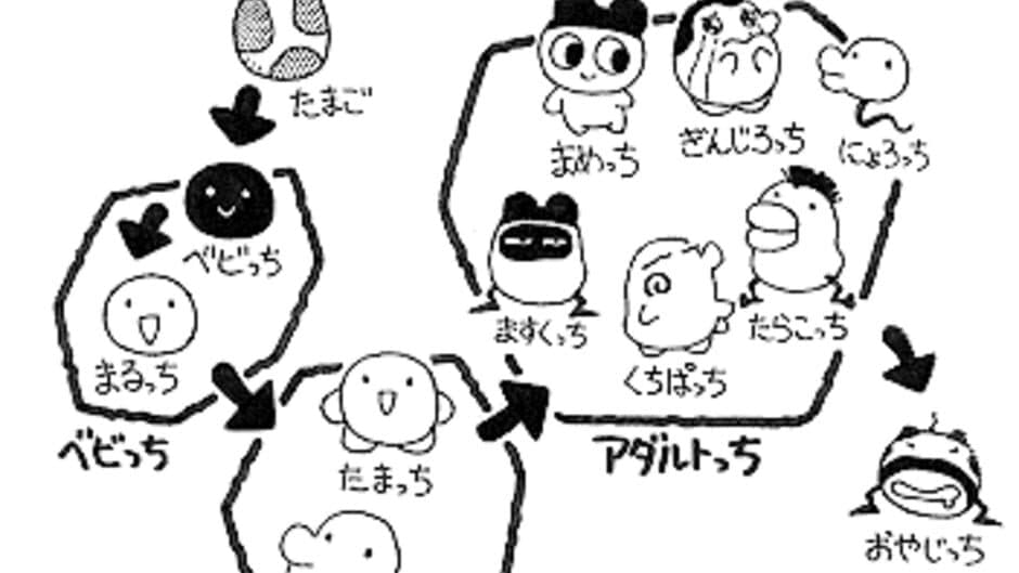 Tamagotchi screenshot 4
