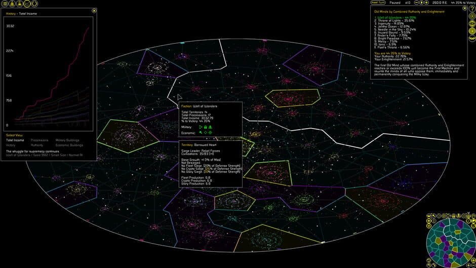 After the Empire screenshot 6