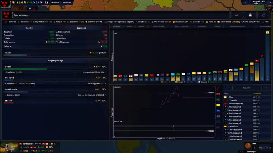 Age of History II screenshot 9