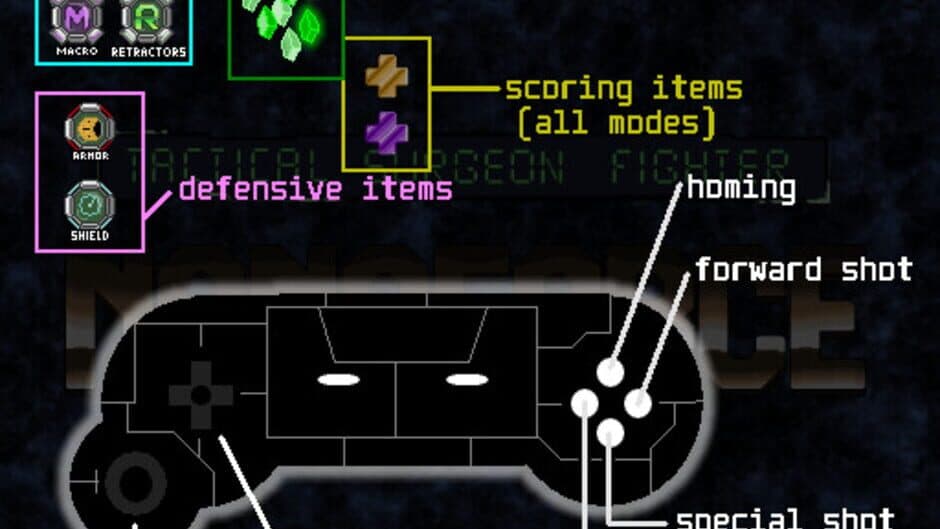 Nanoforce: Tactical Surgeon Fighter screenshot 8
