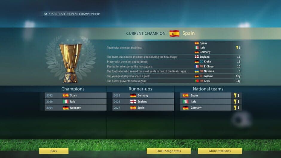 Football, Tactics & Glory 2 screenshot 8