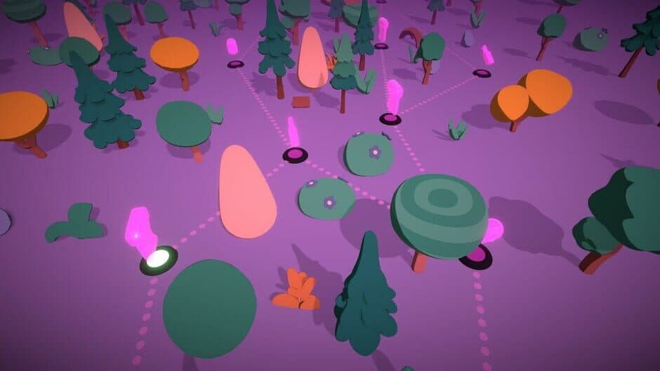 Mokete screenshot 2