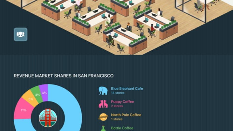 Coffee Inc 2 screenshot 3