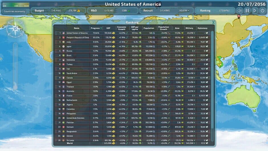 Dummynation screenshot 7