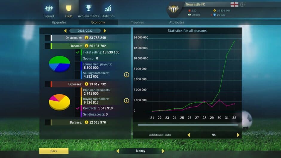Football, Tactics & Glory 2 screenshot 4