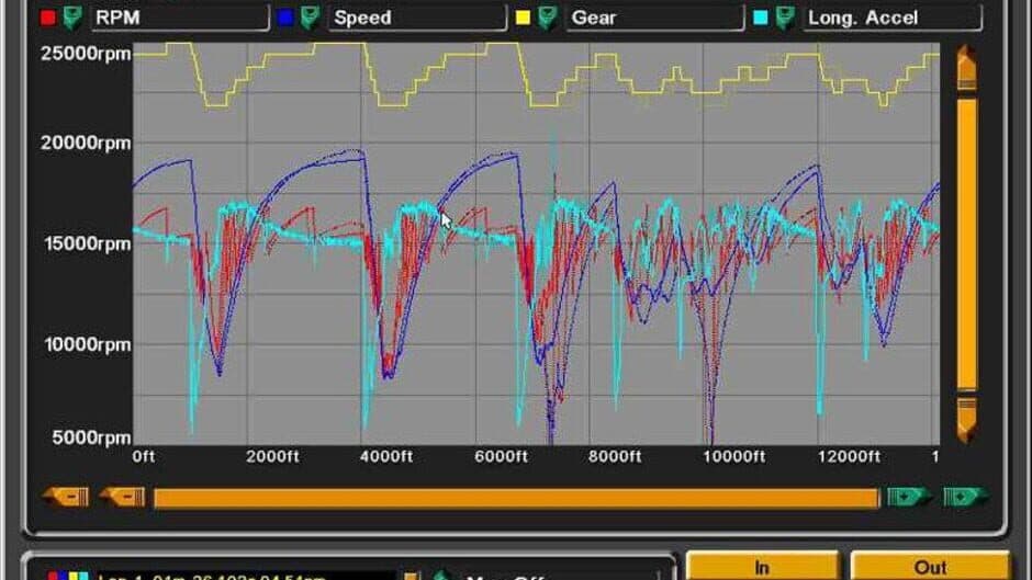 Grand Prix 3 screenshot 3